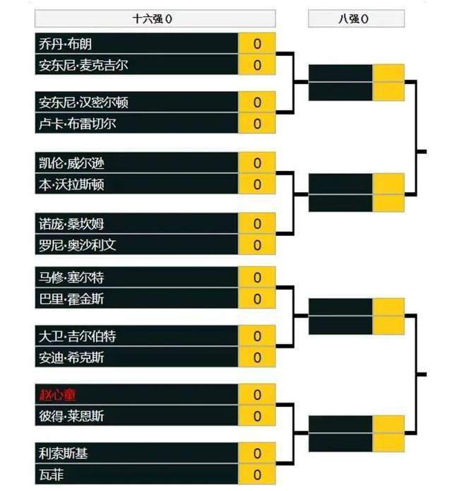 陈忠磊气急败坏的骂道：这帮王八蛋，到底是来打仗的还是来度假的？副官无奈的说：司令，他们虽然是来打仗的，但您要知道，他们本身也不喜欢打艰苦战啊。
